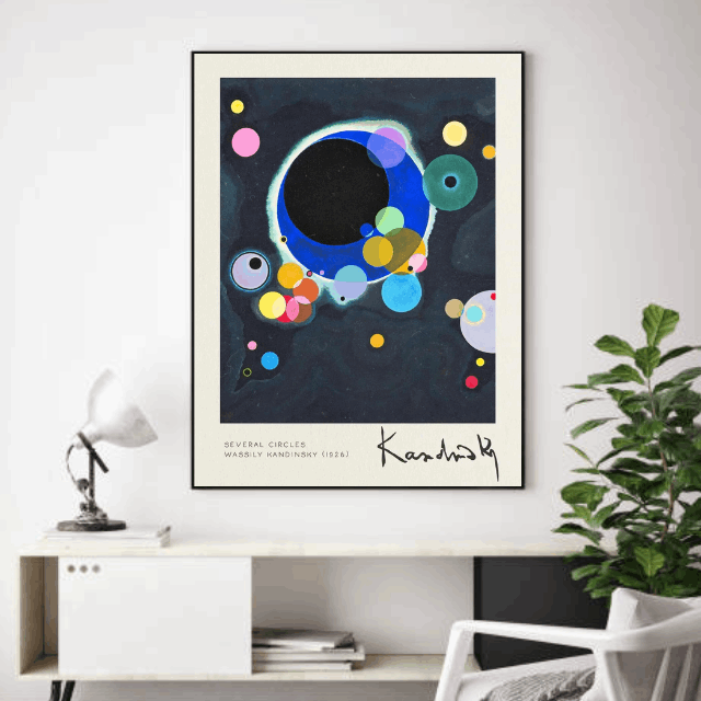 Tableau Astrologie Coloré